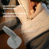 Witte Staande Ventilator met Afstandsbediening
