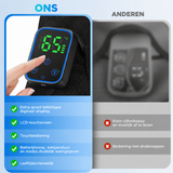 Elektrische Schoudermassager – Verwarming, Vibratie en App-bediening