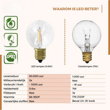 LED Lichtsnoer met Transparante Lampen Warm Wit