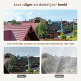 Witte 2K WiFi Beveiligingscamera met Bewegingsdetectie