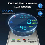 Witte 4-in-1 Koolmonoxidemelder met Digitaal Display