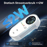Witte 4-in-1 Koolmonoxidemelder met Digitaal Display