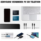 Rode Externe SSD 2TB voor Dataopslag