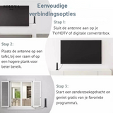 Zwarte HDTV Antenne met 360° Signaalontvangst