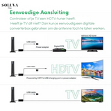 Zwarte HDTV Antenne met 360° Signaalontvangst