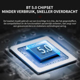 Rode Open-Ear Sport Koptelefoon