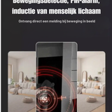 Zwarte WiFi Beveiligingscamera met 1080p Video