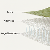 Vora Jacquard Elastische Bankhoes – Lichtgrijs